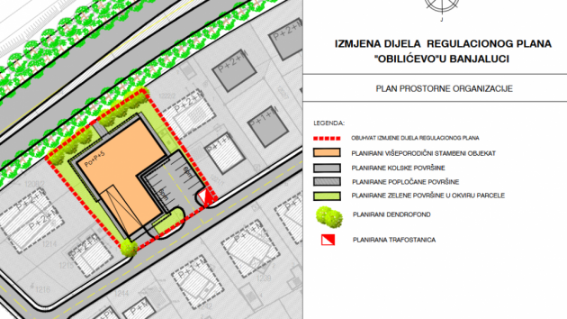stambena zgrada Gavrila Principa Obilićevo Banja Luka